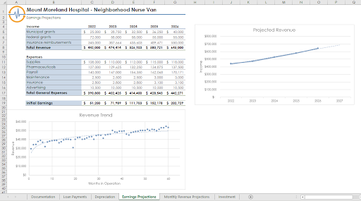 Financial Statistics in Excel2