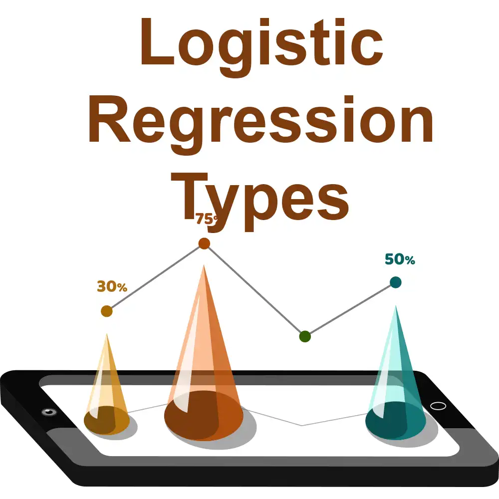Types of Logistic Regression