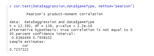 Aggression and Game Type