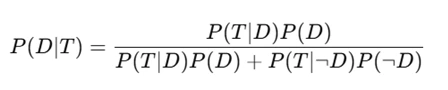 Apply Bayes’ Theorem
