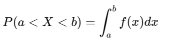 Compute Probabilities Under the Curve