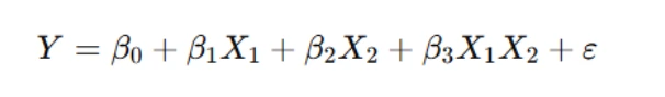 Confidence Intervals1