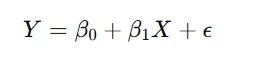 Linear Regression Formula