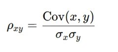 Pearson Correlation Formula
