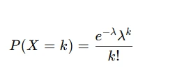 Poisson Distribution Formula
