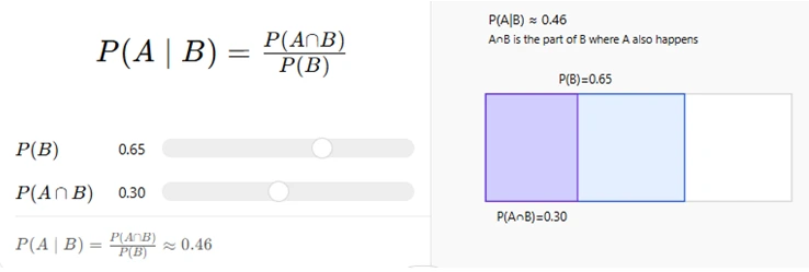 STAT 265-a