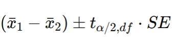 t distribution5